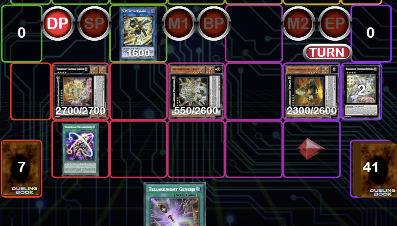 The Standard Tellar Endboard